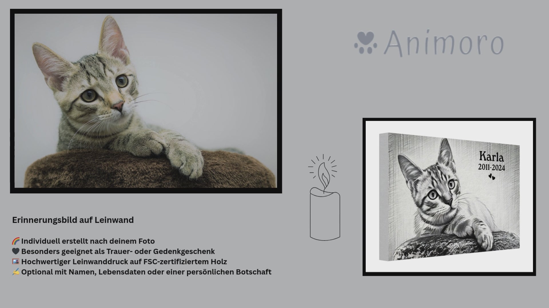 Erinnerungsbild auf Leinwand